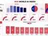 [Infographic] Việt Nam đứng thứ 6/40 trên bản đồ AI toàn cầu 