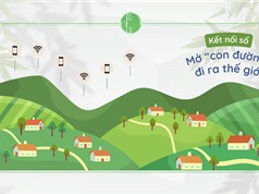 KẾT NỐI SỐ: Từ làng đến phố