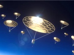 Thiết bị bay trong tầng khí quyển nhờ ánh sáng Mặt trời