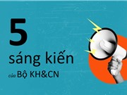 Bộ KH&CN công bố 5 sáng kiến mới