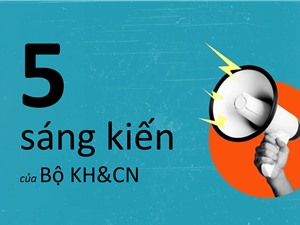 Bộ KH&CN công bố 5 sáng kiến mới