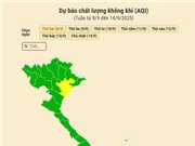 [Infographic] Dự báo chất lượng không khí trên cả nước - tuần từ 8/9 đến 14/9/2025