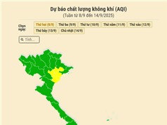 [Infographic] Dự báo chất lượng không khí trên cả nước - tuần từ 8/9 đến 14/9/2025