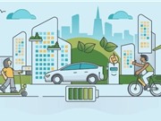 Từ giao thông xanh đến việc làm xanh: Cơ hội cùng những thách thức?