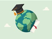 Vai trò của các trường đại học với các mục tiêu phát triển bền vững 