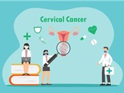 Xu hướng của ung thư cổ tử cung tại Việt Nam