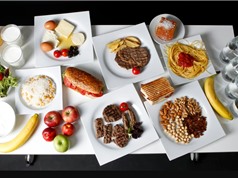 Lịch sử những chế độ ăn kiêng