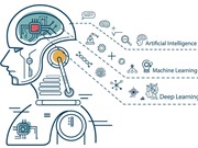 Bảo hộ dữ liệu huấn luyện AI: Đi tìm “điểm cân bằng”