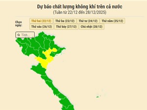 [Infographic] Dự báo chất lượng không khí trên cả nước - tuần từ 22/12 đến 28/12/2025
