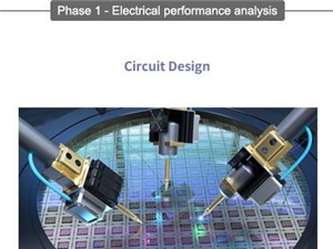 Truyền điện không dây tầm xa bằng sóng vô tuyến (RF)